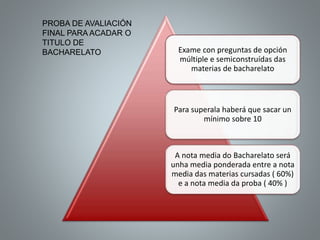 Exame con preguntas de opción
múltiple e semiconstruídas das
materias de bacharelato
Para superala haberá que sacar un
mínimo sobre 10
A nota media do Bacharelato será
unha media ponderada entre a nota
media das materias cursadas ( 60%)
e a nota media da proba ( 40% )
PROBA DE AVALIACIÓN
FINAL PARA ACADAR O
TITULO DE
BACHARELATO
 
