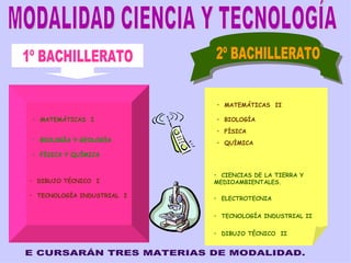 MODALIDAD CIENCIA Y TECNOLOGÍA 1º BACHILLERATO 2º BACHILLERATO MATEMÁTICAS  II MATEMÁTICAS  I BIOLOGÍA Y GEOLOGÍA FÍSICA Y QUÍMICA DIBUJO TÉCNICO  I TECNOLOGÍA INDUSTRIAL  I BIOLOGÍA FÍSICA QUÍMICA ELECTROTECNIA CIENCIAS DE LA TIERRA Y MEDIOAMBIENTALES. TECNOLOGÍA INDUSTRIAL II DIBUJO TÉCNICO  II SE CURSARÁN TRES MATERIAS DE MODALIDAD. 