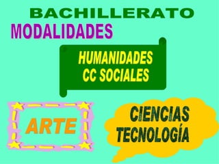 BACHILLERATO MODALIDADES ARTE HUMANIDADES CC SOCIALES TECNOLOGÍA CIENCIAS 
