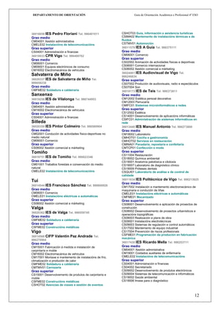 DEPARTAMENTO DE ORIENTACIÓN                                     Guía de Orientación Académica e Profesional 4º ESO




36016656 IES   Pedro Floriani Tel. 986401911            CSHOT03 Guía, información e asistencia turísticas
Grao medio                                              CSIMA02 Mantemento de instalacións térmicas e de
CM04001 Xestión administrativa                          fluídos
CMELE02 Instalacións de telecomunicacións               CSTMV01 Automoción
Grao superior                                           36011579 IES A Guía Tel. 986375111
CS04001 Administración e finanzas                       Grao medio
36018033 CPR Vigo Tel. 986400762                        CM06001 Comercio
Grao medio                                              Grao superior
CM06001 Comercio                                        CS02002 Animación de actividades físicas e deportivas
CM09001 Equipos electrónicos de consumo                 CS06001 Comercio internacional
CM16002 Electromecánica de vehículos                    CS06002 Xestión comercial e márketing
                                                        36024461 IES Audiovisual de Vigo Tel.
Salvaterra de Miño                                      986246834
36020337 IES   de Salvaterra de Miño Tel.               Grao superior
986658238                                               CS07002 Produción de audiovisuais, radio e espectáculos
Grao medio                                              CS07004 Son
CMFME02 Soldadura e caldeiraría                         36018173 IES de Teis Tel. 986373811
Sanxenxo                                                Grao medio
36019256 IES   de Vilalonga Tel. 986744953              CM12002 Estética persoal decorativa
Grao medio                                              CM12003 Perrucaría
CM04001 Xestión administrativa                          CMIFC01 Sistemas microinformáticos e redes
CM16002 Electromecánica de vehículos                    Grao superior
Grao superior                                           CS12002 Estética
CS04001 Administración e finanzas                       CS14001 Desenvolvemento de aplicacións informáticas
                                                        CSIFC01 Administración de sistemas informáticos en
Silleda                                                 rede
36020350 IES   Pintor Colmeiro Tel. 986580904           36013448 IES Manuel Antonio Tel. 986273800
Grao medio                                              Grao medio
CM02001 Condución de actividades físico-deportivas no   CM18002 Laboratorio
medio natural                                           CMHOT01 Cociña e gastronomía
CM06001 Comercio                                        CMHOT02 Servizos en restauración
Grao superior                                           CMINA01 Panadaría, repostaría e confeitaría
CS06002 Xestión comercial e márketing                   CMTCP01 Confección e moda
Tomiño                                                  Grao superior
                                                        CS11004 Restauración
36019751 IES   de Tomiño Tel. 986623346                 CS18002 Química ambiental
Grao medio                                              CS19001 Anatomía patolóxica e citoloxía
CM01001 Traballos forestais e conservación do medio     CS19007 Laboratorio de diagnóstico clínico
natural                                                 CS19009 Próteses dentais
CMELE02 Instalacións de telecomunicacións               CSQUI01 Laboratorio de análise e de control de
                                                        calidade
                                                        36011634 IES Politécnico de Vigo Tel. 986213025
Tui
                                                        Grao medio
36014544 IES   Francisco Sánchez Tel. 986600926         CM17002 Instalación e mantemento electromecánico de
Grao medio                                              maquinaria e condución de liñas
CM06001 Comercio                                        CMELE01 Instalacións eléctricas e automáticas
CMELE01 Instalacións eléctricas e automáticas           CMFME01 Mecanizado
Grao superior                                           Grao superior
CS06002 Xestión comercial e márketing                   CS08001 Desenvolvemento e aplicación de proxectos de
Valga                                                   construción
                                                        CS08002 Desenvolvemento de proxectos urbanísticos e
36020362 IES   de Valga Tel. 986559745
                                                        operacións topográficas
Grao medio                                              CS08003 Realización e plans de obra
CMFME02 Soldadura e caldeiraría                         CS09001 Instalacións electrotécnicas
Grao superior                                           CS09003 Sistemas de regulación e control automáticos
CSFME02 Construcións metálicas                          CS17002 Mantemento de equipo industrial
Vigo                                                    CS17004 Prevención de riscos profesionais
                                                        CSFME01 Programación da produción en fabricación
36014568 CIFP   Valentín Paz Andrade Tel.               mecánica
986270904
Grao medio                                              36017430 IES Ricardo Mella Tel. 986253711
CM15001 Fabricación á medida e instalación de           Grao medio
carpintaría e moble                                     CM04001 Xestión administrativa
CM16002 Electromecánica de vehículos                    CM19001 Coidados auxiliares de enfermaría
CM17001 Montaxe e mantemento de instalacións de frío,   CMELE02 Instalacións de telecomunicacións
climatización e produción de calor                      Grao superior
CMFME02 Soldadura e caldeiraría                         CS04001 Administración e finanzas
CMTMV01 Carrozaría                                      CS04002 Secretariado
Grao superior                                           CS09002 Desenvolvemento de produtos electrónicos
CS15001 Desenvolvemento de produtos de carpintaría e    CS09004 Sistemas de telecomunicación e informáticos
moble                                                   CS19002 Saúde ambiental
CSFME02 Construcións metálicas                          CS19006 Imaxe para o diagnóstico
CSHOT02 Axencias de viaxes e xestión de eventos


                                                                                                                12
 