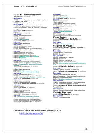 DEPARTAMENTO DE ORIENTACIÓN                                        Guía de Orientación Académica e Profesional 4º ESO




36011804 INST Marítimo        Pesqueiro do                 Grao superior
                                                           CS20003 Integración social
Atlántico Tel. 986235608                                   CSSSC01 Educación infantil
Grao medio                                                 36011348 CPR San Miguel Tel. 986221325
CM03003 Operación, control e mantemento de máquinas        Grao medio
e instalacións do buque                                    CM04001 Xestión administrativa
                                                           CM06001 Comercio
CM03004 Pesca e transporte marítimo                        CM09001 Equipos electrónicos de consumo
Grao superior                                              CM19001 Coidados auxiliares de enfermaría
CS03001 Navegación, pesca e transporte marítimo            36011521 CPR Vivas Tel. 986227085
CS03003 Supervisión e control de máquinas e instalacións   Grao medio
do buque                                                   CM04001 Xestión administrativa
36011622 CPR Aloya Tel. 986420722                          CM19001 Coidados auxiliares de enfermaría
Grao medio                                                 CMSAN02 Farmacia e parafarmacia
CM04001 Xestión administrativa                             Grao superior
Grao superior                                              CS04001 Administración e finanzas
CS04001 Administración e finanzas                          CS14001 Desenvolvemento de aplicacións informáticas
CS04002 Secretariado
CS11004 Restauración
                                                           Vila de Cruces
CSSSC01 Educación infantil                                 36020386 IES    Marco do Camballón Tel.
36013795 CPR CEBEM Tel. 986419899                          986582251
Grao medio                                                 Grao medio
CM04001 Xestión administrativa                             CMFME02 Soldadura e caldeiraría
Grao superior
CS04001 Administración e finanzas                          Vilagarcía de Arousa
CS04002 Secretariado
                                                           36019669 IES    Armando Cotarelo Valledor Tel.
CS14001 Desenvolvemento de aplicacións informáticas
36011609 CPR Colegio Hogar Caixanova Tel. 986414311        986512311
Grao medio                                                 Grao medio
CM05002 Impresión en artes gráficas                        CM04001 Xestión administrativa
CM05003 Preimpresión en artes gráficas                     CM06001 Comercio
CM09001 Equipos electrónicos de consumo
CMELE01 Instalacións eléctricas e automáticas
                                                           Grao superior
CMFME01 Mecanizado                                         CS04001 Administración e finanzas
CMFME02 Soldadura e caldeiraría                            CS04002 Secretariado
Grao superior                                              CS06001 Comercio internacional
CS09002 Desenvolvemento de produtos electrónicos           CS06002 Xestión comercial e márketing
CS09003 Sistemas de regulación e control automáticos       CSIFC01 Administración de sistemas informáticos en
CSFME01 Programación da produción en fabricación           rede
mecánica
36011853 CPR Daniel Castelao Tel. 986442121                36012471 IES Castro Alobre Tel. 986501000
Grao medio                                                 Grao medio
CM04001 Xestión administrativa                             CM19001 Coidados auxiliares de enfermaría
CM06001 Comercio
CMELE01 Instalacións eléctricas e automáticas              36013771 IES Fermín Bouza Brey Tel. 986503800
Grao superior                                              Grao medio
CS04001 Administración e finanzas                          CM16002 Electromecánica de vehículos
CS14001 Desenvolvemento de aplicacións informáticas        CM17002 Instalación e mantemento electromecánico de
CSIFC01 Administración de sistemas informáticos en rede    maquinaria e condución de liñas
36016152 CPR Divino Maestro Tel. 986371686
Grao medio
                                                           CMELE01 Instalacións eléctricas e automáticas
CM04001 Xestión administrativa                             Grao superior
CM19001 Coidados auxiliares de enfermaría                  CS09003 Sistemas de regulación e control automáticos
36010794 CPR Fillas de María Inmaculada Tel. 986423988     CS17002 Mantemento de equipo industrial
Grao medio
                                                           36018380 IES Miguel Ángel González Estévez
CM06001 Comercio
36016723 CPR Mendiño Tel. 986293444                        Tel. 986504883
Grao medio                                                 Grao superior
CM04001 Xestión administrativa                             CS02002 Animación de actividades físicas e deportivas
CM06001 Comercio
CM19001 Coidados auxiliares de enfermaría                  Vilanova de Arousa
36011191 CPR Montecastelo Tel. 986412488                   36019414 IES    A Basella Tel. 986554847
Grao medio
CMELE01 Instalacións eléctricas e automáticas
                                                           Grao superior
Grao superior                                              CS18002 Química ambiental
CS09002 Desenvolvemento de produtos electrónicos
CS14001 Desenvolvemento de aplicacións informáticas
36011361 CPR San José de la Guía Tel. 986376153




Podes atopar toda a información dos ciclos formativos en:
       http://www.edu.xunta.es/fp/




                                                                                                                   13
 