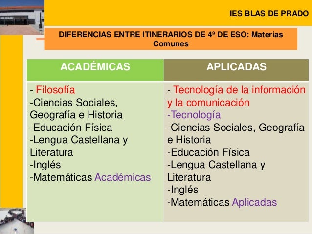 Diferencia Entre Matemáticas Académicas Y Matemáticas Aplicadas