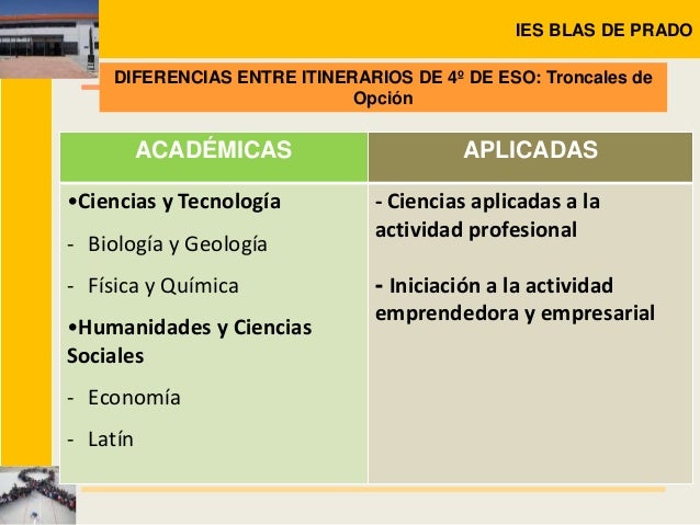 Diferencia Entre Matemáticas Académicas Y Matemáticas Aplicadas