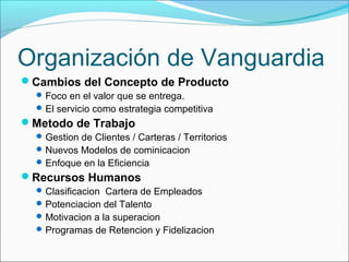 Organización de Vanguardia
Cambios del Concepto de Producto
   Foco en el valor que se entrega.
   El servicio como estrategia competitiva
Metodo de Trabajo
   Gestion de Clientes / Carteras / Territorios
   Nuevos Modelos de cominicacion
   Enfoque en la Eficiencia
Recursos Humanos
   Clasificacion Cartera de Empleados
   Potenciacion del Talento
   Motivacion a la superacion
   Programas de Retencion y Fidelizacion
 