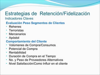 Estrategias de Retención/Fidelización
Indicadores Claves
Evaluación Peso Segmentos de Clientes
• Rehenes
• Terroristas
• Mercenarios
• Apóstol
Comportamiento del Cliente
• Volúmenes de Compra/Consumos
• Potencial de Compra
• Rentabilidad
• Duración de Compra en el Tiempo
• No. y Peso de Proveedores Alternativos
• Nivel Satisfacción/Como Influir en el cliente
 
