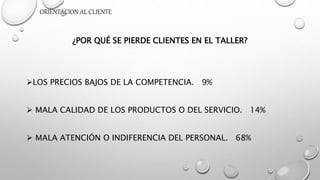ORIENTACION AL CLIENTE
¿POR QUÉ SE PIERDE CLIENTES EN EL TALLER?
LOS PRECIOS BAJOS DE LA COMPETENCIA. 9%
 MALA CALIDAD DE LOS PRODUCTOS O DEL SERVICIO. 14%
 MALA ATENCIÓN O INDIFERENCIA DEL PERSONAL. 68%
 