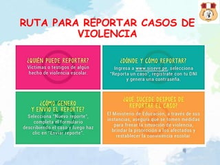 RUTA PARA REPORTAR CASOS DE
VIOLENCIA
 