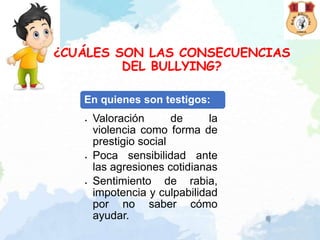 ¿CUÁLES SON LAS CONSECUENCIAS
DEL BULLYING?
En quienes son testigos:
• Valoración de la
violencia como forma de
prestigio social
• Poca sensibilidad ante
las agresiones cotidianas
• Sentimiento de rabia,
impotencia y culpabilidad
por no saber cómo
ayudar.
 