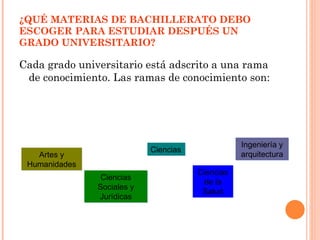 ¿QUÉ MATERIAS DE BACHILLERATO DEBO ESCOGER PARA ESTUDIAR DESPUÉS UN GRADO UNIVERSITARIO? Cada grado universitario está adscrito a una rama de conocimiento. Las ramas de conocimiento son: Artes y Humanidades Ciencias Sociales y Jurídicas Ciencias Ciencias de la Salud Ingeniería y arquitectura 