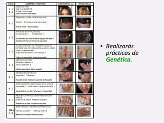 • Realizarás
prácticas de
Genética.
 