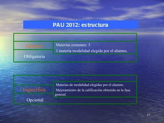 PA U 2012: es tructura


 General       Materias comunes: 3
               1 materia modalidad elegida por el alumno.
Obligatoria




              Materias de modalidad elegidas por el alumno.
Específica    Mejoramiento de la calificación obtenida en la fase
              general.
 Opcional


                                                                    17
 