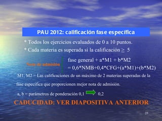 PA U 2012: calificación fas e es pecífica
    * Todos los ejercicios evaluados de 0 a 10 puntos.
    * Cada materia es superada si la calificación > 5
                           fase general + a*M1 + b*M2
     Nota de admisión
                           = 0,6*NMB+0,4*CFG+(a*M1)+(b*M2)
M1, M2 = Las calificaciones de un máximo de 2 materias superadas de la
fase específica que proporcionen mejor nota de admisión.

a, b = parámetros de ponderación 0,1        0,2

CADUCIDAD: VER DIAPOSITIVA ANTERIOR
                                                                   25
 