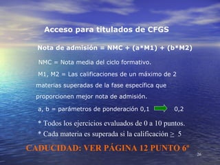 Acceso para titulados de CFGS

  Nota de admisión = NMC + (a*M1) + (b*M2)

  NMC = Nota media del ciclo formativo.

  M1, M2 = Las calificaciones de un máximo de 2
  materias superadas de la fase específica que
  proporcionen mejor nota de admisión.

  a, b = parámetros de ponderación 0,1           0,2

  * Todos los ejercicios evaluados de 0 a 10 puntos.
  * Cada materia es superada si la calificación > 5
CADUCIDAD: VER PÁGINA 12 PUNTO 6º
                                                       26
 