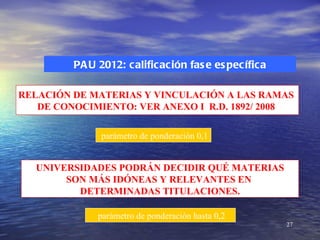 PA U 2012: calificación fas e es pecífica

RELACIÓN DE MATERIAS Y VINCULACIÓN A LAS RAMAS
   DE CONOCIMIENTO: VER ANEXO I R.D. 1892/ 2008

              parámetro de ponderación 0,1


   UNIVERSIDADES PODRÁN DECIDIR QUÉ MATERIAS
        SON MÁS IDÓNEAS Y RELEVANTES EN
          DETERMINADAS TITULACIONES.

              parámetro de ponderación hasta 0,2
                                                     27
 