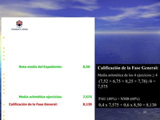 •                    Pruebas de Acceso a la
                        Universidad

•   Curso:2011/2012
    Convocatoria: Junio

•   D.N.I:            30.000.000
•   Apellidos:        MARTÍNEZ GÓMEZ
•   Nombre:           FRANCISCO JAVIER
•   Centro:           I.E.S. CÓRDOBA

           Nota media del Expediente:           8,50    Calificación de la Fase General:
•   CALIFICACIONES OBTENIDAS POR EL ALUMNO              Media aritmética de los 4 ejercicios > 4
•   Fase General
•   Comentario de Texto Lengua Castellana: 7,52         (7,52 + 6,75 + 8,25 + 7,78) /4 =
•   Historia de España:                         6,75    7,575
•   Lengua Extranjera (Inglés):            8,25
•   CC. de la Tierra y Medioambientales:   7,78
            Media aritmética ejercicios:        7,575
                                                        PAU (40%) + NMB (60%)
•   Calificación de la Fase General:            8,130   0,4 x 7,575 + 0,6 x 8,50 = 8,130
•   Fase Específica                                                                   33
•   Biología:                            8,28
 