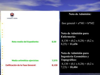 Nota de Admisión:
    •                    Pruebas de Acceso a la
                        Universidad

•   Curso:2011/2012                                     fase general + a*M1 + b*M2
    Convocatoria: Junio

•   D.N.I:            30.000.000
•   Apellidos:        MARTÍNEZ GÓMEZ
                                                        Nota de Admisión para
•   Nombre:           FRANCISCO JAVIER
•   Centro:           I.E.S. CÓRDOBA                    Enfermería:
           Nota media del Expediente:           8,50    8,130 + (0,2 x 8,28) + (0,2 x
                                                        8,25) = 11,436
•   CALIFICACIONES OBTENIDAS POR EL ALUMNO
•   Fase General
•   Comentario de Texto Lengua Castellana: 7,52
•   Historia de España:                         6,75    Nota de Admisión para
•   Lengua Extranjera (Inglés):            8,25         Ingeniería Geomática y
•   CC. de la Tierra y Medioambientales:   7,78
            Media aritmética ejercicios:        7,575   Topográfica:
•   Calificación de la Fase General:            8,130
                                                         8,130 + (0,1 x 8,28) + (0,2 x
                                                        7,23) = 10,404
•   Fase Específica                                                               36
•   Biología:                            8,28
 