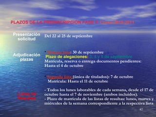 PLAZOS DE LA PREINSCRIPCIÓN FASE II Curso 2010-2011

Presentación Del 22 al 25 de septiembre
  solicitud

             • Primera lista: 30 de septiembre
Adjudicación Plazo de alegaciones: 3, 4 y 5 de septiembre
   plazas    Matrícula, reserva o entrega documentos pendientes:
             Hasta el 4 de octubre

               • Segunda lista (única de titulados): 7 de octubre
                 Matrícula: Hasta el 11 de octubre
               - Todos los lunes laborables de cada semana, desde el 17 de
  Listas de    octubre hasta el 7 de noviembre (ambos incluidos).
  Resultas     - Plazo de matrícula de las listas de resultas: lunes, martes y
               miércoles de la semana correspondiente a la respectiva lista
                                                                     82
 