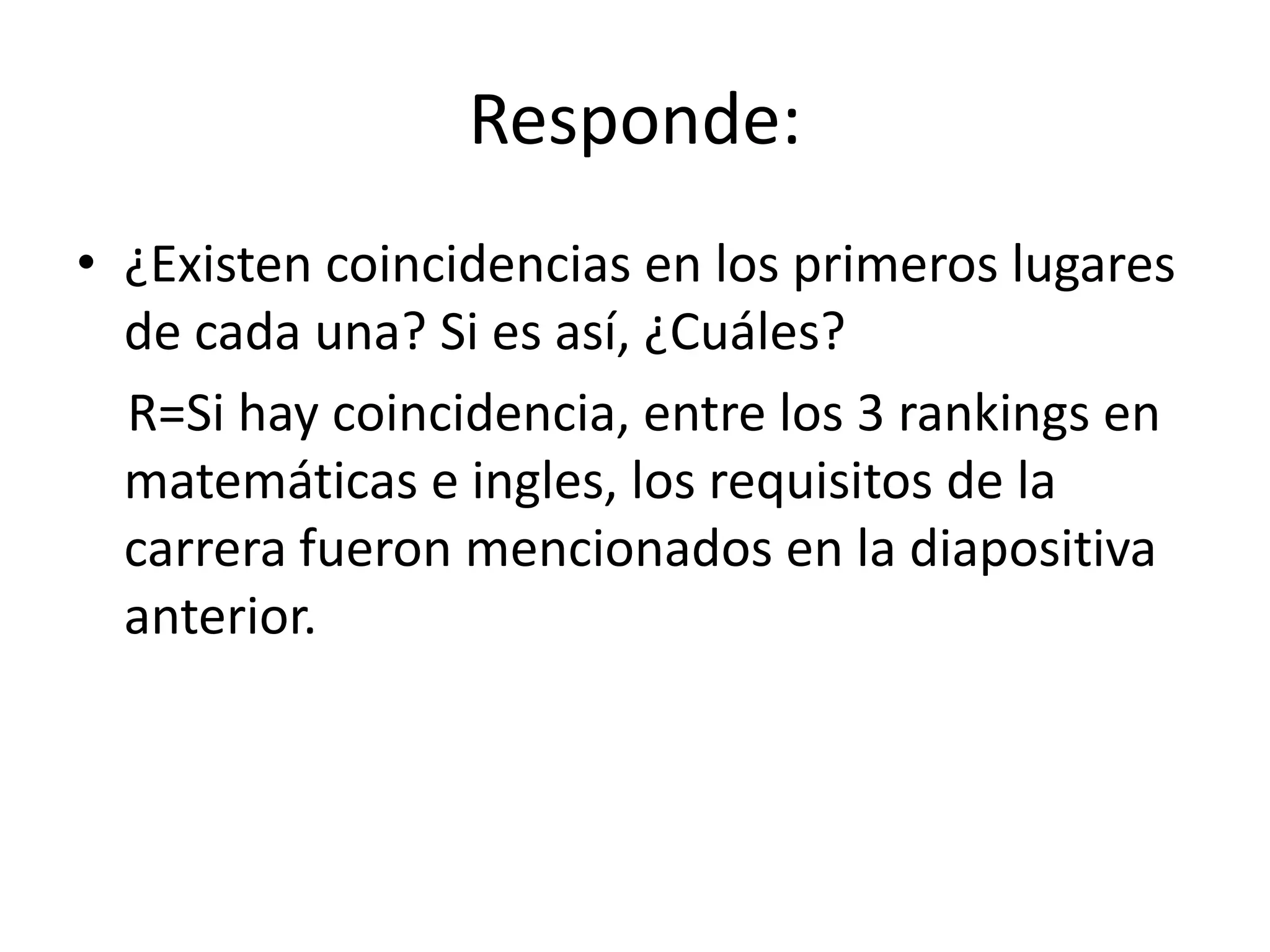Responde:¿Existen coincidencias en los primeros lugares de cada una? Si es así, ¿Cuáles? R=Si hay coincidencia, entre los 3 rankings en matemáticas e ingles, los requisitos de la carrera fueron mencionados en la diapositiva anterior.