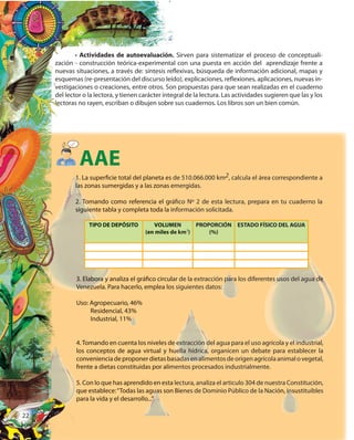 22
• Actividades de autoevaluación. Sirven para sistematizar el proceso de conceptuali-
zación - construcción teórica-experimental con una puesta en acción del aprendizaje frente a
nuevas situaciones, a través de: síntesis reflexivas, búsqueda de información adicional, mapas y
esquemas (re-presentación del discurso leído), explicaciones, reflexiones, aplicaciones, nuevas in-
vestigaciones o creaciones, entre otros. Son propuestas para que sean realizadas en el cuaderno
del lector o la lectora, y tienen carácter integral de la lectura. Las actividades sugieren que las y los
lectoras no rayen, escriban o dibujen sobre sus cuadernos. Los libros son un bien común.
AAE
TIPO DE DEPÓSITO VOLUMEN
(en miles de km3
)
PROPORCIÓN
(%)
ESTADO FÍSICO DEL AGUA
1. La superficie total del planeta es de 510.066.000 km2, calcula el área correspondiente a
las zonas sumergidas y a las zonas emergidas.
2. Tomando como referencia el gráfico Nº 2 de esta lectura, prepara en tu cuaderno la
siguiente tabla y completa toda la información solicitada.
3. Elabora y analiza el gráfico circular de la extracción para los diferentes usos del agua de
Venezuela. Para hacerlo, emplea los siguientes datos:
Uso: Agropecuario, 46%
Residencial, 43%
Industrial, 11%
4.Tomando en cuenta los niveles de extracción del agua para el uso agrícola y el industrial,
los conceptos de agua virtual y huella hídrica, organicen un debate para establecer la
convenienciadeproponerdietasbasadasenalimentosdeorigenagrícolaanimalovegetal,
frente a dietas constituidas por alimentos procesados industrialmente.
5. Con lo que has aprendido en esta lectura, analiza el articulo 304 de nuestra Constitución,
que establece:“Todas las aguas son Bienes de Dominio Público de la Nación, insustituibles
para la vida y el desarrollo...”
5. Con lo que has aprendido en esta lectura, analiza el articulo 304 de nuestra Constitución,
que establece:“Todas las aguas son Bienes de Dominio Público de la Nación, insustituibles
5. Con lo que has aprendido en esta lectura, analiza el articulo 304 de nuestra Constitución,
que establece:“Todas las aguas son Bienes de Dominio Público de la Nación, insustituibles
• Actividades de autoevaluación.
zación - construcción teórica-experimental con una puesta en acción del aprendizaje frente a
nuevas situaciones, a través de: síntesis reflexivas, búsqueda de información adicional, mapas y
esquemas (re-presentación del discurso leído), explicaciones, reflexiones, aplicaciones, nuevas in-
vestigaciones o creaciones, entre otros. Son propuestas para que sean realizadas en el cuaderno
del lector o la lectora, y tienen carácter integral de la lectura. Las actividades sugieren que las y los
lectoras no rayen, escriban o dibujen sobre sus cuadernos. Los libros son un bien común.
AAE
TIPO DE DEPÓSITO VOLUMEN
(en miles de km
1. La superficie total del planeta es de 510.066.000 km1. La superficie total del planeta es de 510.066.000 km
las zonas sumergidas y a las zonas emergidas.las zonas sumergidas y a las zonas emergidas.
2. Tomando como referencia el gráfico Nº 2 de esta lectura, prepara en tu cuaderno la2. Tomando como referencia el gráfico Nº 2 de esta lectura, prepara en tu cuaderno la
siguiente tabla y completa toda la información solicitada.siguiente tabla y completa toda la información solicitada.
3. Elabora y analiza el gráfico circular de la extracción para los diferentes usos del agua de3. Elabora y analiza el gráfico circular de la extracción para los diferentes usos del agua de
Venezuela. Para hacerlo, emplea los siguientes datos:Venezuela. Para hacerlo, emplea los siguientes datos:
Uso: Agropecuario, 46%Uso: Agropecuario, 46%
Residencial, 43%
Industrial, 11%Industrial, 11%
4.Tomando en cuenta los niveles de extracción del agua para el uso agrícola y el industrial,4.Tomando en cuenta los niveles de extracción del agua para el uso agrícola y el industrial,4.Tomando en cuenta los niveles de extracción del agua para el uso agrícola y el industrial,
los conceptos de agua virtual y huella hídrica, organicen un debate para establecer lalos conceptos de agua virtual y huella hídrica, organicen un debate para establecer lalos conceptos de agua virtual y huella hídrica, organicen un debate para establecer la
convenienciadeproponerdietasbasadasenalimentosdeorigenagrícolaanimalovegetal,convenienciadeproponerdietasbasadasenalimentosdeorigenagrícolaanimalovegetal,convenienciadeproponerdietasbasadasenalimentosdeorigenagrícolaanimalovegetal,
frente a dietas constituidas por alimentos procesados industrialmente.frente a dietas constituidas por alimentos procesados industrialmente.frente a dietas constituidas por alimentos procesados industrialmente.
5. Con lo que has aprendido en esta lectura, analiza el articulo 304 de nuestra Constitución,5. Con lo que has aprendido en esta lectura, analiza el articulo 304 de nuestra Constitución,
que establece:“Todas las aguas son Bienes de Dominio Público de la Nación, insustituiblesque establece:“Todas las aguas son Bienes de Dominio Público de la Nación, insustituibles
para la vida y el desarrollo...”para la vida y el desarrollo...”
5. Con lo que has aprendido en esta lectura, analiza el articulo 304 de nuestra Constitución,
que establece:“Todas las aguas son Bienes de Dominio Público de la Nación, insustituibles
para la vida y el desarrollo...”
2222
 