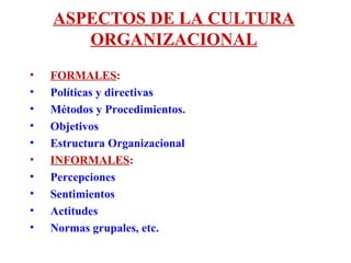 ASPECTOS DE LA CULTURA ORGANIZACIONAL FORMALES : Políticas y directivas Métodos y Procedimientos. Objetivos Estructura Organizacional INFORMALES : Percepciones Sentimientos Actitudes Normas grupales, etc. 