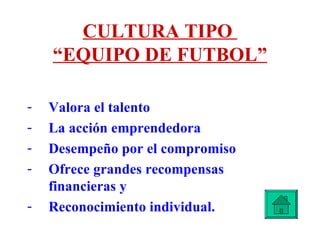 CULTURA TIPO  “EQUIPO DE FUTBOL” Valora el talento La acción emprendedora Desempeño por el compromiso Ofrece grandes recompensas financieras y Reconocimiento individual. 