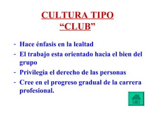 CULTURA TIPO “CLUB ” Hace énfasis en la lealtad  El trabajo esta orientado hacia el bien del grupo Privilegia el derecho de las personas Cree en el progreso gradual de la carrera profesional. 
