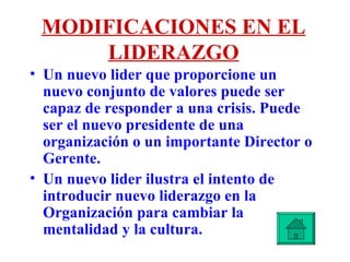 MODIFICACIONES EN EL LIDERAZGO Un nuevo lider que proporcione un nuevo conjunto de valores puede ser capaz de responder a una crisis. Puede ser el nuevo presidente de una organización o un importante Director o Gerente. Un nuevo lider ilustra el intento de introducir nuevo liderazgo en la Organización para cambiar la mentalidad y la cultura. 