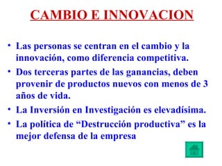 CAMBIO E INNOVACION Las personas se centran en el cambio y la innovación, como diferencia competitiva. Dos terceras partes de las ganancias, deben provenir de productos nuevos con menos de 3 años de vida. La Inversión en Investigación es elevadísima. La política de “Destrucción productiva” es la mejor defensa de la empresa 