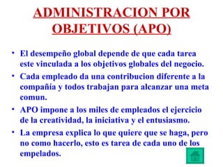 ADMINISTRACION POR OBJETIVOS (APO) El desempeño global depende de que cada tarea este vinculada a los objetivos globales del negocio. Cada empleado da una contribucion diferente a la compañía y todos trabajan para alcanzar una meta comun. APO impone a los miles de empleados el ejercicio de la creatividad, la iniciativa y el entusiasmo. La empresa explica lo que quiere que se haga, pero no como hacerlo, esto es tarea de cada uno de los empelados. 