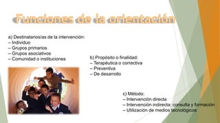 a) Destinatarios/as de la intervención:
– Individuo
– Grupos primarios
– Grupos asociativos
– Comunidad o instituciones

b) Propósito o finalidad:
– Terapéutica o correctiva
– Preventiva
– De desarrollo

c) Método:
– Intervención directa
– Intervención indirecta: consulta y formación
– Utilización de medios tecnológicos

 