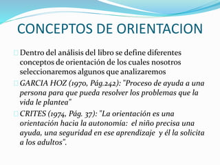 CONCEPTOS DE ORIENTACION
Dentro del análisis del libro se define diferentes
conceptos de orientación de los cuales nosotros
seleccionaremos algunos que analizaremos
GARCIA HOZ (1970, Pág.242): "Proceso de ayuda a una
persona para que pueda resolver los problemas que la
vida le plantea"
CRITES (1974, Pág. 37): "La orientación es una
orientación hacia la autonomía: el niño precisa una
ayuda, una seguridad en ese aprendizaje y él la solicita
a los adultos".
 