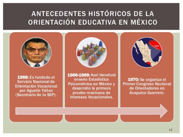 Orientación educativa