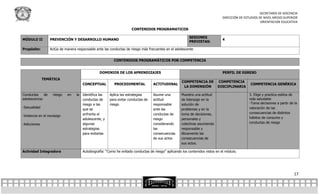 SECRETARÍA DE DOCENCIA
                                                                                                                               DIRECCIÓN DE ESTUDIOS DE NIVEL MEDIO SUPERIOR
                                                                                                                                                      ORIENTACION EDUCATIVA

                                                                      CONTENIDOS PROGRAMATICOS

                                                                                                          SESIONES
MÓDULO II          PREVENCIÓN Y DESARROLLO HUMANO                                                                              4
                                                                                                          PREVISTAS:

Propósito:         Actúa de manera responsable ante las conductas de riesgo más frecuentes en el adolescente


                                                          CONTENIDOS PROGRAMÁTICOS POR COMPETENCIA


                                                 DOMINIOS DE LOS APRENDIZAJES                                                  PERFIL DE EGRESO
              TEMÁTICA
                                                                                                      COMPETENCIA DE        COMPETENCIA
                                       CONCEPTUAL          PROCEDIMENTAL           ACTITUDINAL                                                 COMPETENCIA GENÉRICA
                                                                                                       LA DIMENSIÓN         DISCIPLINARIA

Conductas     de    riesgo   en    la Identifica las    Aplica las estrategias     Asume una         Muestra una actitud                       3. Elige y practica estilos de
adolescencia:                         conductas de      para evitar conductas de   actitud           de liderazgo en la                        vida saludable
                                      riesgo a las      riesgo                     responsable       solución de                               -Toma decisiones a partir de la
-Sexualidad                                                                                                                                    valoración de las
                                      que se                                       ante las          problemas y en la
                                      enfrenta el                                  conductas de      toma de decisiones,                       consecuencias de distintos
-Violencia en el noviazgo
                                      adolescente, y                               riesgo            personales y                              hábitos de consumo y
-Adicciones                           algunas                                      considerando      colectivas asumiendo                      conductas de riesgo
                                      estrategias                                  las               responsable y
                                      para evitarlas                               consecuencias     éticamente las
                                                                                   de sus actos      consecuencias de
                                                                                                     sus actos.

Actividad Integradora                  Autobiografía: “Como he evitado conductas de riesgo” aplicando los contenidos vistos en el módulo.




                                                                                                                                                                            17
 
