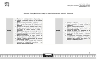 SECRETARÍA DE DOCENCIA
                                                                                                      DIRECCIÓN DE ESTUDIOS DE NIVEL MEDIO SUPERIOR
                                                                                                                             ORIENTACION EDUCATIVA




                       NORMAS DEL CURSO (RESPONSABILIDADES DE LOS INTEGRANTES DEL PROCESO ENSEÑANZA- APRENDIZAJE)



          Propiciar una actitud positiva hacia el aprendizaje.
          Realizar la planeación didáctica de las sesiones
          áulicas.
          Dar a conocer el programa de la asignatura                                                 Asistencia y puntualidad
          Dar a conocer los criterios de evaluación de la                                            Mostrar disposición al trabajo individual y
          asignatura                                                                                 colaborativo
          Ser puntual a las sesiones de trabajo frente a grupo.                                      Participar de forma crítica y reflexiva
          Cumplir oportunamente con los contenidos de                                                Elaborar y entregar oportunamente las
          aprendizaje de manera efectiva, creativa e                                                 evidencias de aprendizaje
Docente   innovadora.                                                            Alumno              Practicar el respeto y la tolerancia en las
          Promover la investigación documental y de campo.                                           relaciones interpersonales en el aula
          Realizar las actividades de forma ética basada en los                                      Cumplimiento de los recursos o materiales
          valores institucionales.                                                                   requeridos
          Participar en proyectos de mejora continua del                                             Lo no previsto en este apartado estará sujeto a
          plantel para apoyar la gestión institucional.                                              lo establecido en la Legislación Universitaria, al
          Practicar el respeto y la tolerancia en las relaciones                                     Reglamento de la Educación Media Superior y los
          interpersonales en el aula.                                                                acuerdos de la Academia General.
          Lo no previsto en este apartado estará sujeto a lo
          establecido en la Legislación Universitaria y a los
          acuerdos de la Academia General.




                                                                                                                                                    5
 