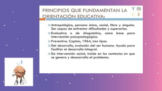 ORIENTACION EDUCATIVA UNIDAD 1.pptx
