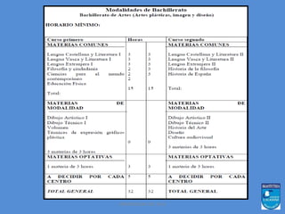 ORIENTACION ESO 2014 
 