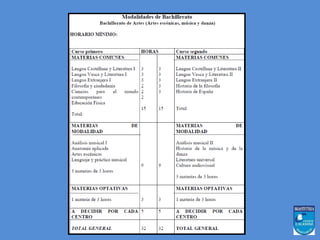 ORIENTACION ESO 2014 
 