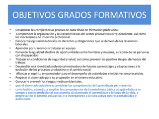 OBJETIVOS GRADOS FORMATIVOS
• Desarrollar las competencias propias de cada título de formación profesional.
• Comprender la organización y las características del sector productivo correspondiente, así como
los mecanismos de inserción profesional.
• Conocer la legislación laboral y los derechos y obligaciones que se derivan de las relaciones
laborales.
• Aprender por sí mismos y trabajar en equipo
• Fomentar la igualdad efectiva de oportunidades entre hombres y mujeres, así como de las personas
con discapacidad
• Trabajar en condiciones de seguridad y salud, así como prevenir los posibles riesgos derivados del
trabajo.
• Desarrollar una identidad profesional motivadora de futuros aprendizajes y adaptaciones a la
evolución de los procesos productivos y al cambio social.
• Afianzar el espíritu emprendedor para el desempeño de actividades e iniciativas empresariales.
• Preparar al alumnado para su progresión en el sistema educativo.
• Conocer y prevenir los riesgos medioambientales.
• que el alumnado adquiera o complete las competencias del aprendizaje permanente.
• contribuirán, además, a ampliar las competencias de la enseñanza básica adaptándolas a un
campo o sector profesional que permita al alumnado el aprendizaje a lo largo de la vida, a
progresar en el sistema educativo, y a incorporarse a la vida activa con responsabilidad y
autonomía
 
