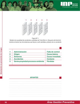 Orientacionenprevencion Alumno