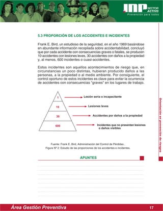 Orientacionenprevencion Alumno