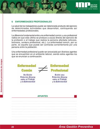 Orientacionenprevencion Alumno