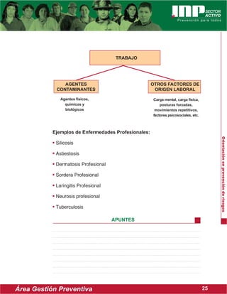 Orientacionenprevencion Alumno