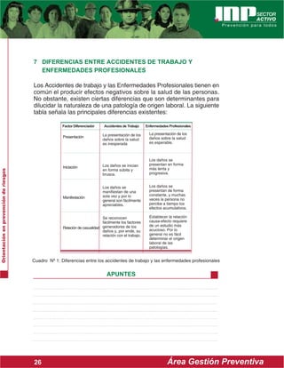 Orientacionenprevencion Alumno