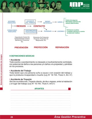 Orientacionenprevencion Alumno