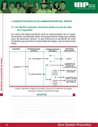 Orientacionenprevencion Alumno