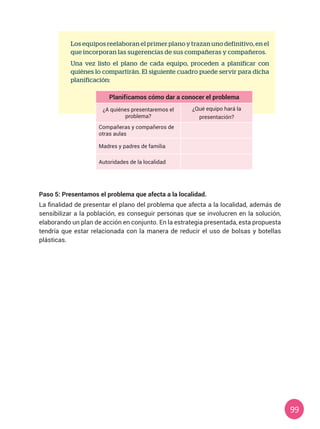 99
Los equipos reelaboran el primer plano y trazan uno definitivo, en el
que incorporan las sugerencias de sus compañeras y compañeros.
Una vez listo el plano de cada equipo, proceden a planificar con
quiénes lo compartirán. El siguiente cuadro puede servir para dicha
planificación:
Planificamos cómo dar a conocer el problema
¿A quiénes presentaremos el
problema?
¿Qué equipo hará la
presentación?
Compañeras y compañeros de
otras aulas
Madres y padres de familia
Autoridades de la localidad
Paso 5: Presentamos el problema que afecta a la localidad.
La finalidad de presentar el plano del problema que afecta a la localidad, además de
sensibilizar a la población, es conseguir personas que se involucren en la solución,
elaborando un plan de acción en conjunto. En la estrategia presentada, esta propuesta
tendría que estar relacionada con la manera de reducir el uso de bolsas y botellas
plásticas.
 