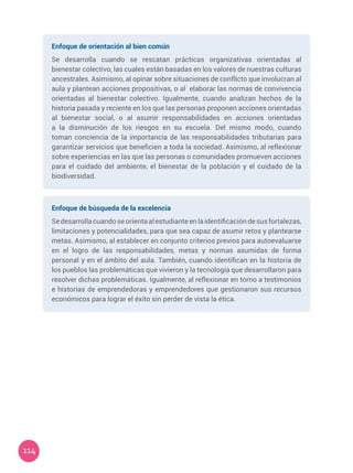 114
Enfoque de orientación al bien común
Se desarrolla cuando se rescatan prácticas organizativas orientadas al
bienestar colectivo, las cuales están basadas en los valores de nuestras culturas
ancestrales. Asimismo, al opinar sobre situaciones de conflicto que involucran al
aula y plantean acciones propositivas, o al elaborar las normas de convivencia
orientadas al bienestar colectivo. Igualmente, cuando analizan hechos de la
historia pasada y reciente en los que las personas proponen acciones orientadas
al bienestar social, o al asumir responsabilidades en acciones orientadas
a la disminución de los riesgos en su escuela. Del mismo modo, cuando
toman conciencia de la importancia de las responsabilidades tributarias para
garantizar servicios que beneficien a toda la sociedad. Asimismo, al reflexionar
sobre experiencias en las que las personas o comunidades promueven acciones
para el cuidado del ambiente, el bienestar de la población y el cuidado de la
biodiversidad.
Enfoque de búsqueda de la excelencia
Sedesarrollacuandoseorientaalestudianteenlaidentificacióndesusfortalezas,
limitaciones y potencialidades, para que sea capaz de asumir retos y plantearse
metas. Asimismo, al establecer en conjunto criterios previos para autoevaluarse
en el logro de las responsabilidades, metas y normas asumidas de forma
personal y en el ámbito del aula. También, cuando identifican en la historia de
los pueblos las problemáticas que vivieron y la tecnología que desarrollaron para
resolver dichas problemáticas. Igualmente, al reflexionar en torno a testimonios
e historias de emprendedoras y emprendedores que gestionaron sus recursos
económicos para lograr el éxito sin perder de vista la ética.
 