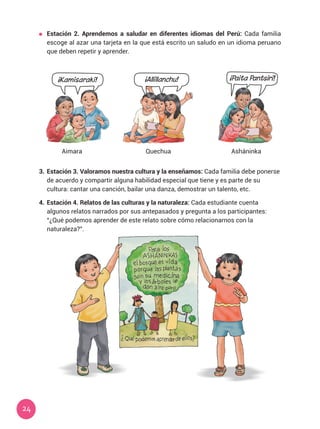 24
	 Estación 2. Aprendemos a saludar en diferentes idiomas del Perú: Cada familia
escoge al azar una tarjeta en la que está escrito un saludo en un idioma peruano
que deben repetir y aprender.
3.	Estación 3. Valoramos nuestra cultura y la enseñamos: Cada familia debe ponerse
de acuerdo y compartir alguna habilidad especial que tiene y es parte de su
cultura: cantar una canción, bailar una danza, demostrar un talento, etc.
4.	Estación 4. Relatos de las culturas y la naturaleza: Cada estudiante cuenta
algunos relatos narrados por sus antepasados y pregunta a los participantes:
“¿Qué podemos aprender de este relato sobre cómo relacionarnos con la
naturaleza?”.
¡Kamisaraki! ¡Allillanchu!
Aimara Quechua Asháninka
¡Paita Pantsiri!
 