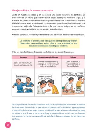40
Recursos Necesidades psicológicas Valores
Como los materiales, los
juguetes, el espacio, etc.
Como el reconocimiento y
prestigio, la comprensión, el
poder, la amistad, etc.
Como el respeto, la
responsabilidad, la
honestidad, etc.
Maneja conflictos de manera constructiva
Existe en nuestra sociedad y en la escuela una visión negativa del conflicto. Se
piensa que es un hecho que se debe evitar a toda costa para mantener la paz y la
armonía. Lo cierto es que el conflicto es parte inherente de la convivencia humana
y brinda innumerables e invaluables oportunidades para desarrollar habilidades que
nos permiten mejorarla. Es importante recordar que, cuando se ignoran, los conflictos
siguen creciendo y afectan a las personas y sus relaciones.
Antes de continuar, resulta importante tener una definición de lo que es un conflicto:
Unconflictoesunasituaciónenlaquedosomáspersonasperciben
diferencias incompatibles entre ellas y ven amenazados sus
recursos, necesidades psicológicas o valores.
Entre los estudiantes pueden darse conflictos por las siguientes causas:
Esta capacidad se desarrolla cuando se realizan actividades que promueven el análisis
de situaciones de conflicto, el ejercicio de la diferenciación de hechos y percepciones,
la expresión de las emociones propias y la identificación de las emociones de las otras
personas, la práctica de la escucha activa y la proposición de soluciones no violentas
que busquen la mejor forma posible de satisfacer las necesidades de las partes en
conflicto.
¡Vete de aquí!
¡Vete tú!
Mi idea es mejor
que la tuya.
¡Limpia el lugar
donde trabajaste!
Lo haré
después.
¡Hazlo
ahora!
 