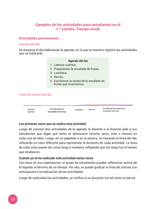 52
Actividades permanentes
Agenda del día
Se empieza el día elaborando la agenda, en la que la maestra registra las actividades
que se realizarán:
Agenda del día
1.	 Leemos cuentos.
2.	 Preparamos la ensalada de frutas.
3.	 Lonchera.
4.	 Recreo.
5.	 Escribimos la receta de la ensalada de
frutas que inventamos.
Línea de colores del día
Las primeras veces que se realiza esta actividad
Luego de concluir dos actividades de la agenda, la docente o el docente pide a sus
estudiantes que digan qué tanto se demoraron (mucho, poco, más o menos) en
cada una de ellas. Luego, en un papelote o en la pizarra, va trazando la línea del día,
utilizando un color diferente para representar la duración de cada actividad. La línea
de cada color puede ser corta, larga o mediana, reflejando qué tan largo fue el tiempo
que emplearon.
Cuando ya se ha realizado esta actividad varias veces
Con base en sus experiencias, el grupo de estudiantes pueden reflexionar acerca de
lo logrado al término de un tiempo. Por ello, se puede graficar la línea de colores con
anticipación a la realización de las actividades.
Luego de realizadas las actividades, se verifica si su duración fue tal como se pensó.
Ejemplos de las actividades para estudiantes en el
1.er
estadio: Tiempo vivido
 